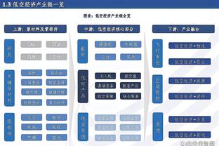 ?追梦喷弩机：嘲讽我？你配吗？我有四冠 打爆你是应该的~